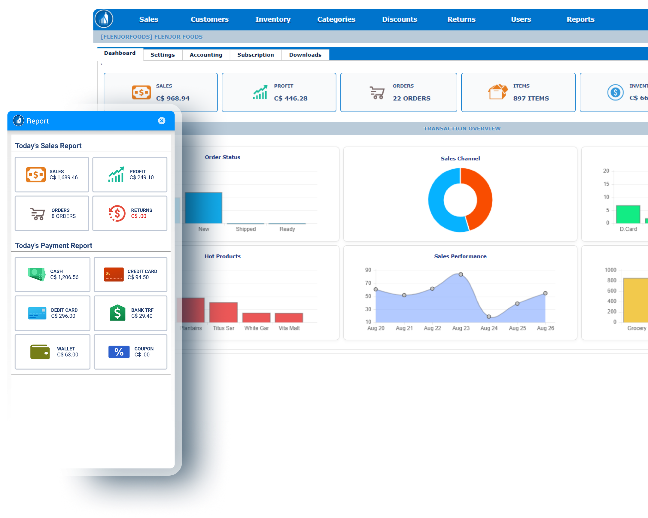 Cloud Based POS & eCommerce Software for Retail | Scantranx